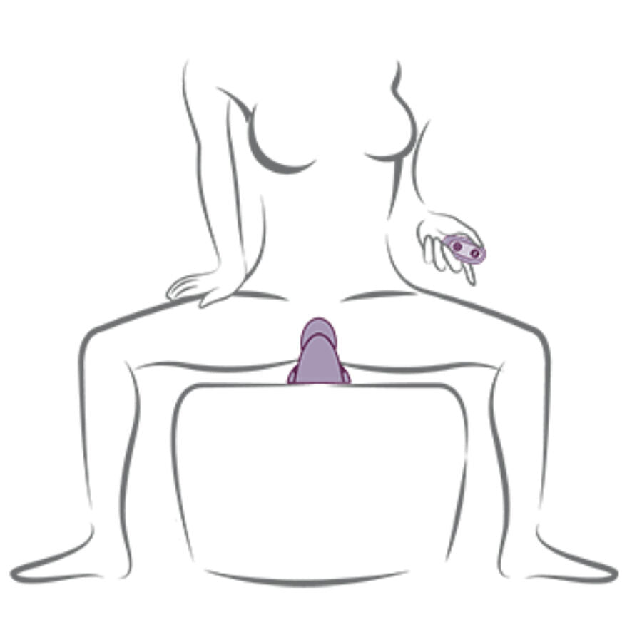 ROCKS- OFF - RUBY GLOW PURPLE SIT-ON VIBRATOR
