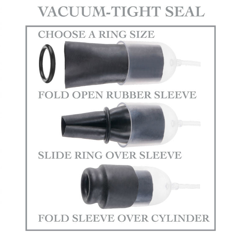 FETISH FANTASY SERIES - SUCTION GLAND SERIES WITH ENHANCING RINGS